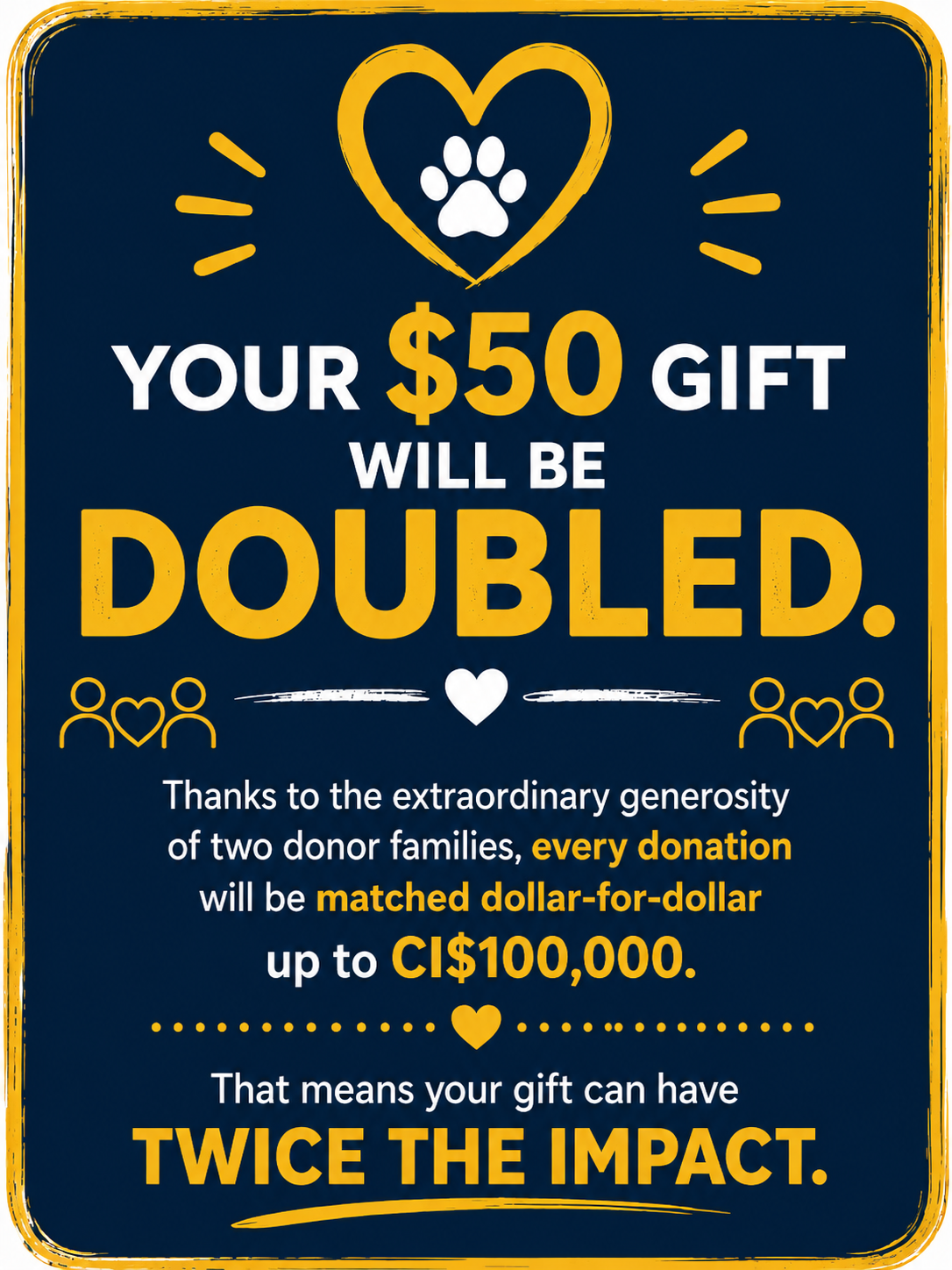 New Shelter Donation $50