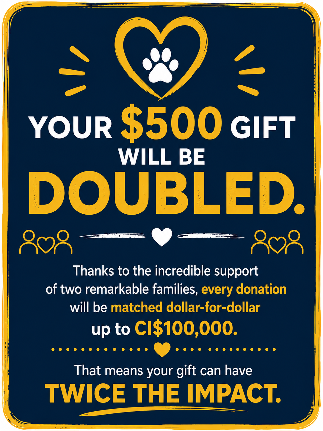 New Shelter Donation $500