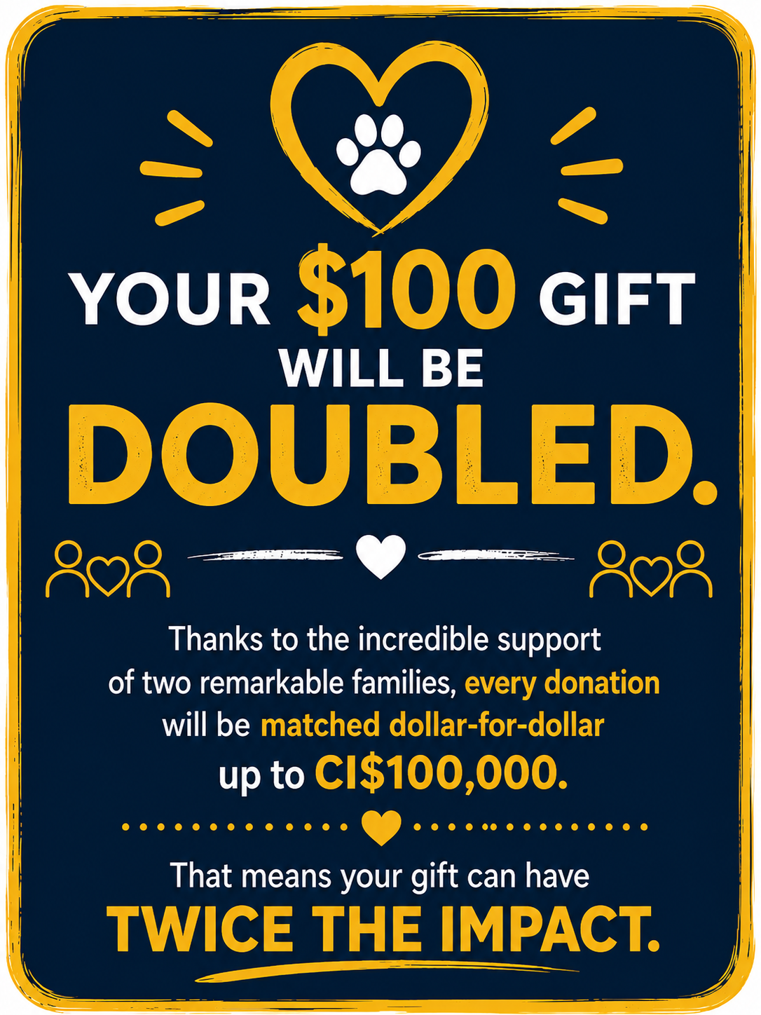 New Shelter Donation $100