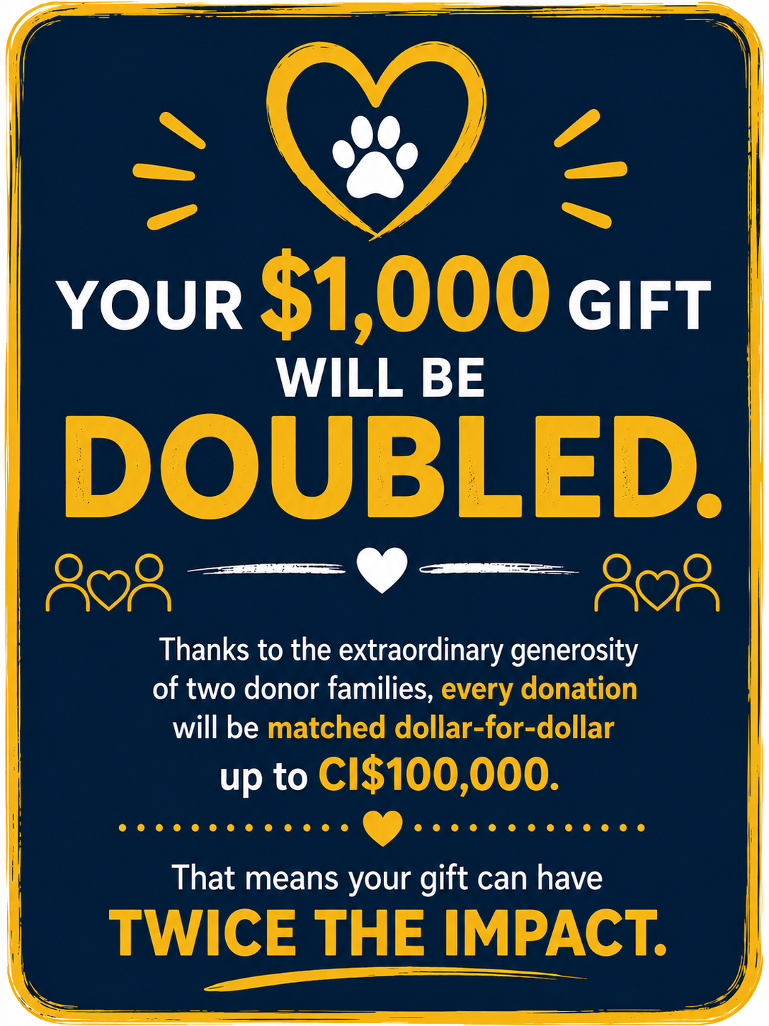 New Shelter Donation $1,000