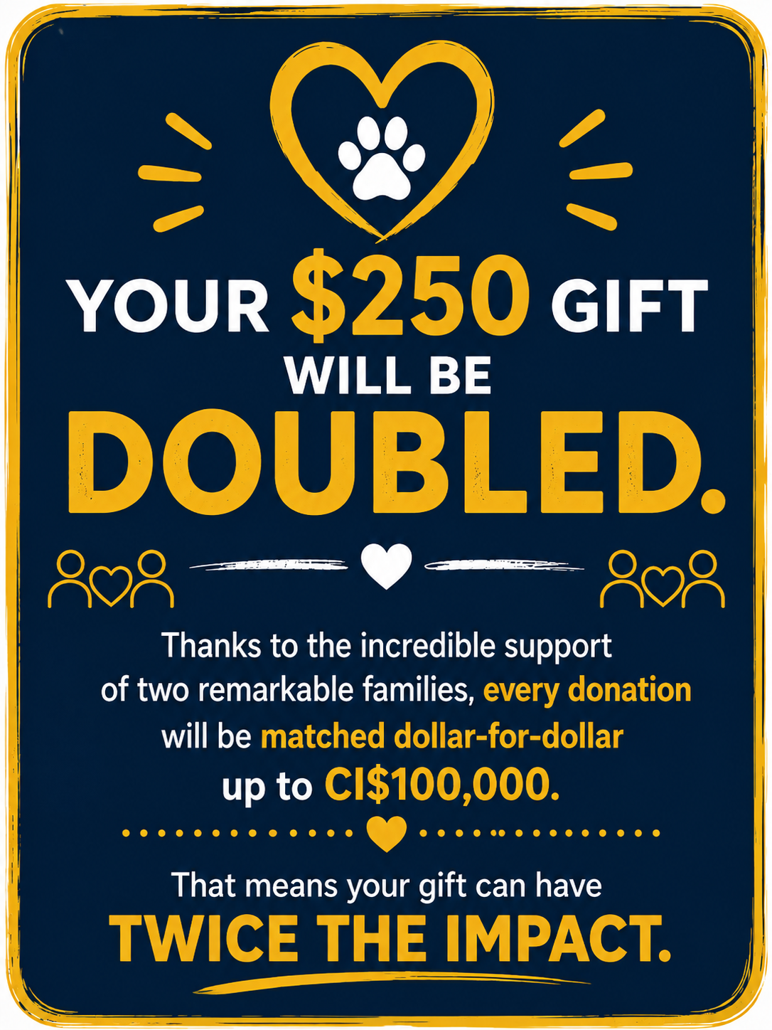 New Shelter Donation $250